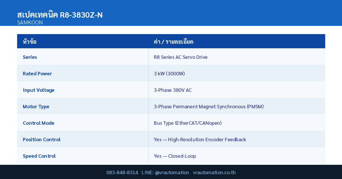 สเปค R8-3830Z-N Samkoon