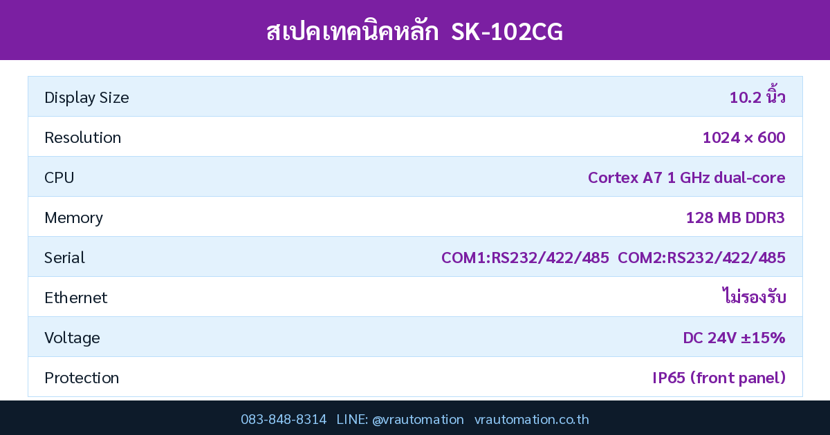 สเปค SK-102CG Samkoon