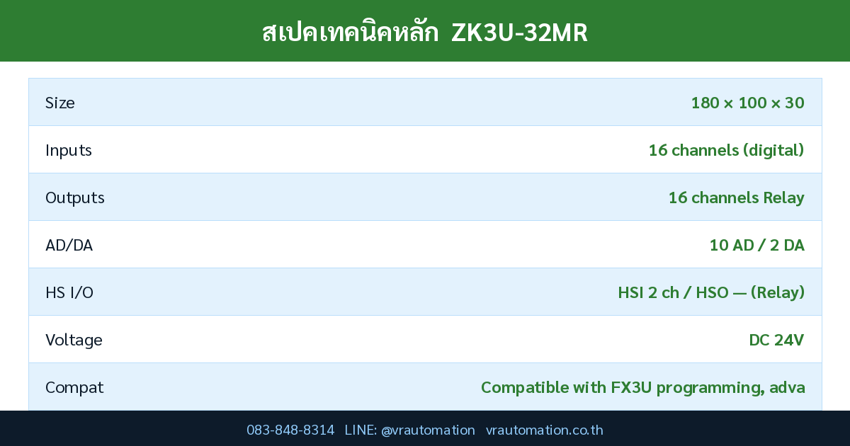 สเปค ZK3U-32MR Lingkong