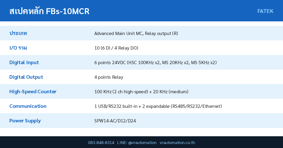 FBs-10MCR spec table