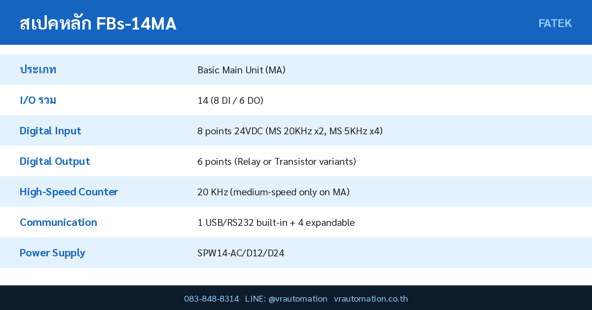 FBs-14MA spec table