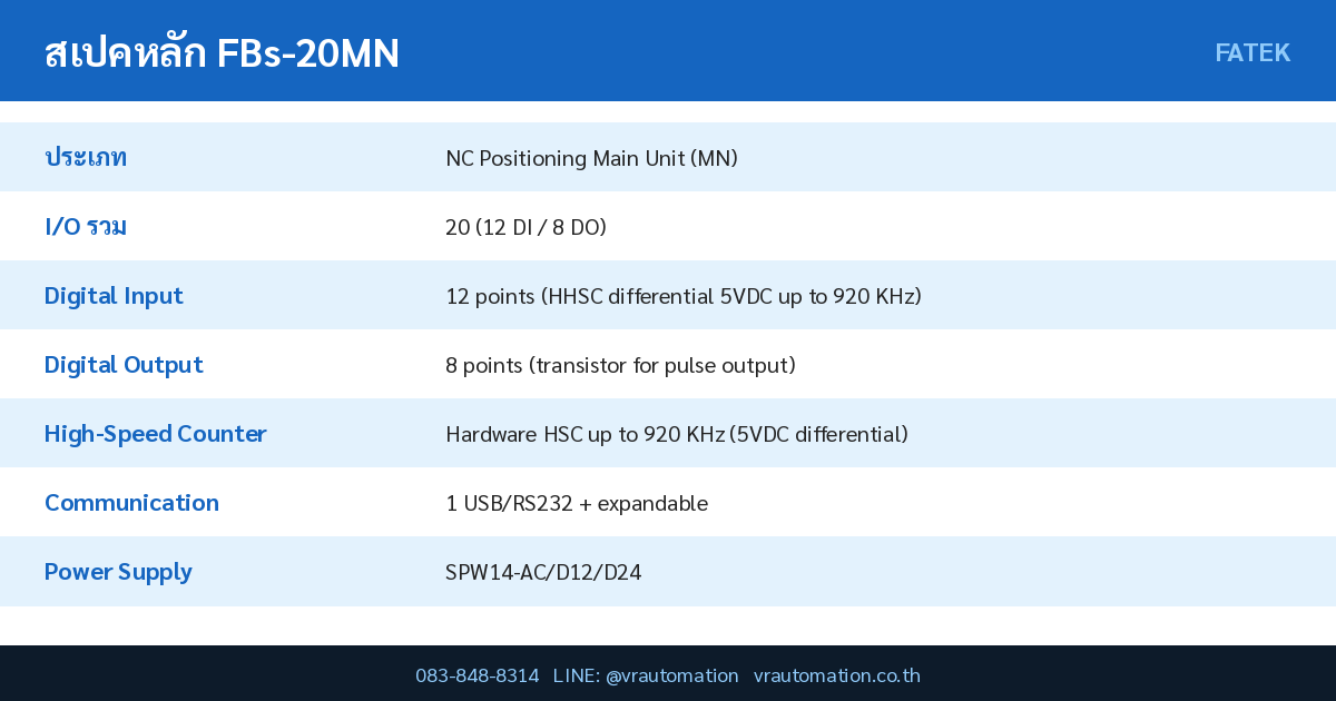 FBs-20MN spec table