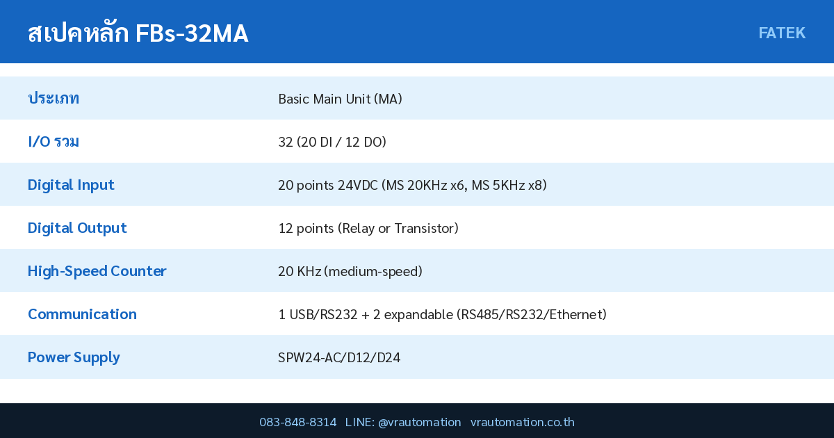 FBs-32MA spec table