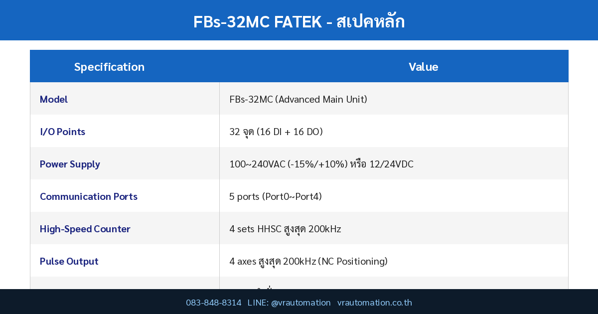 FBs-32MC spec table