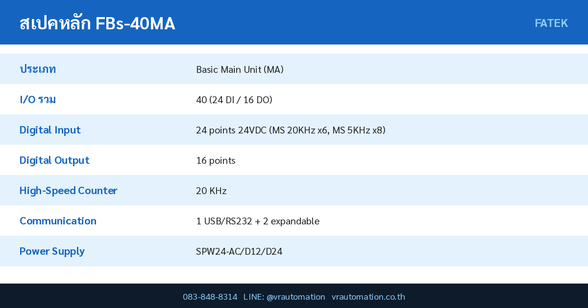 FBs-40MA spec table