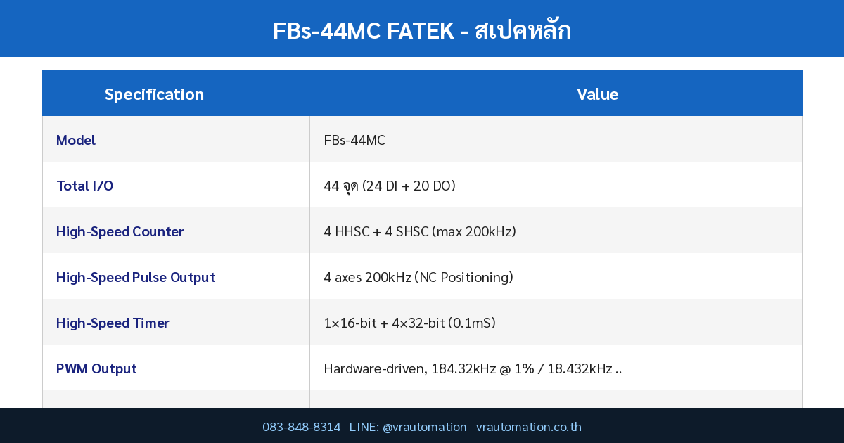FBs-44MC spec table