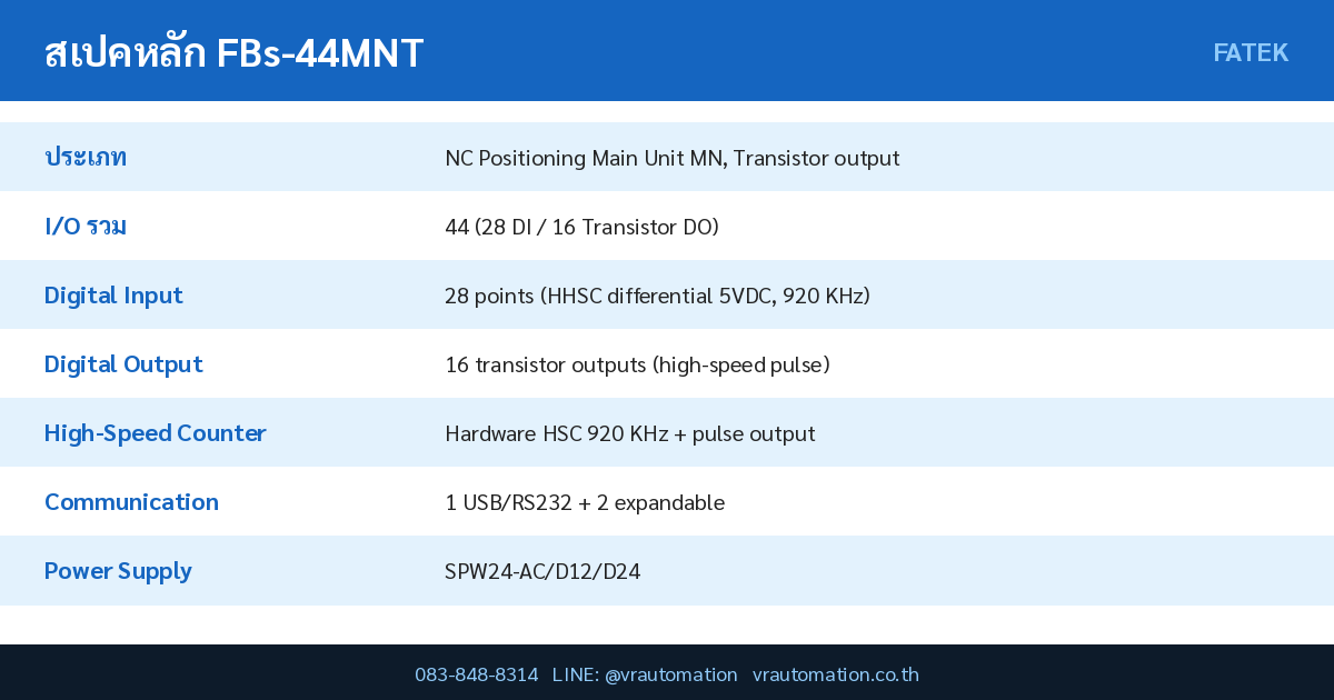 FBs-44MNT spec table