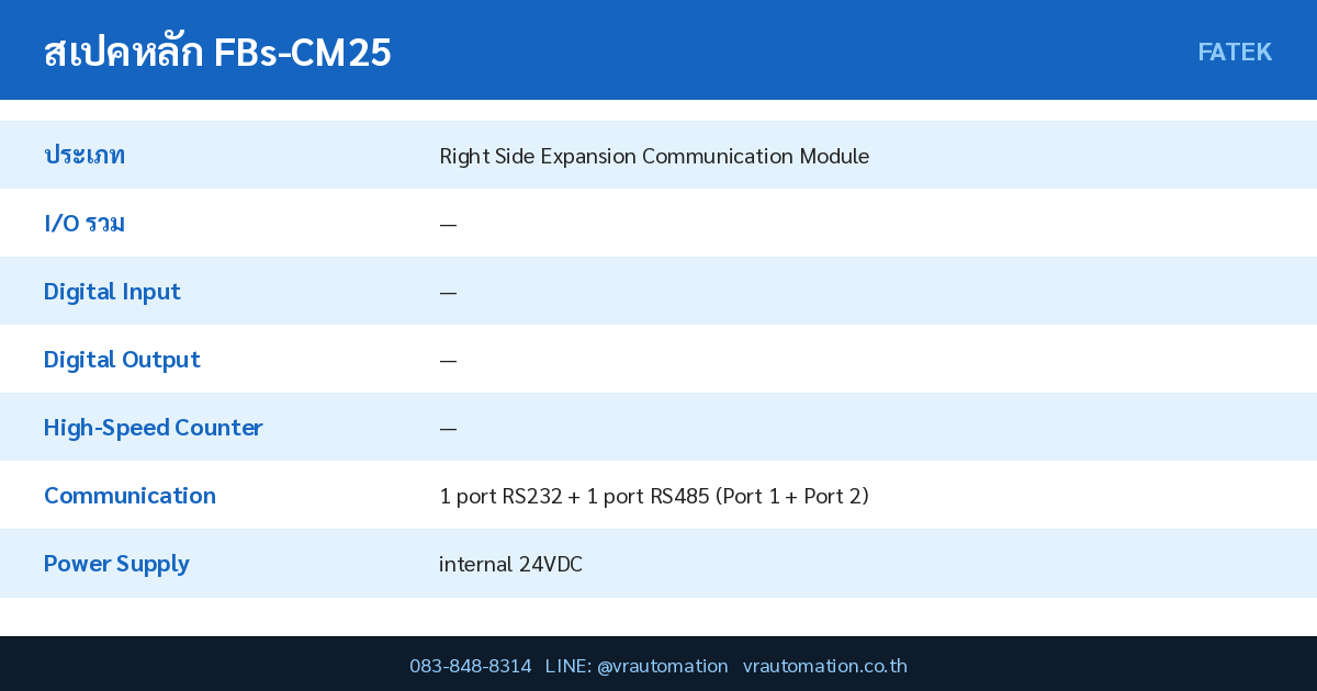 FBs-CM25 spec table