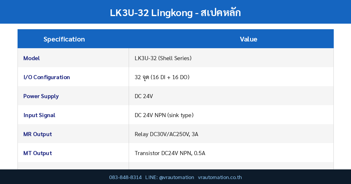 LK3U-32 spec table