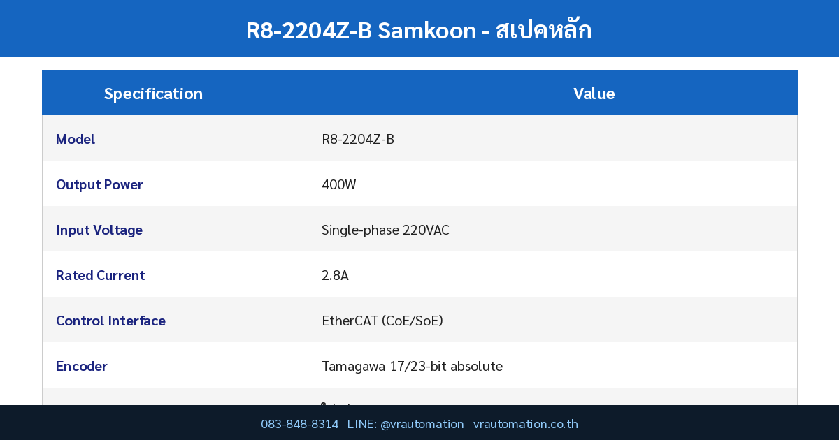 R8-2204Z-B spec table