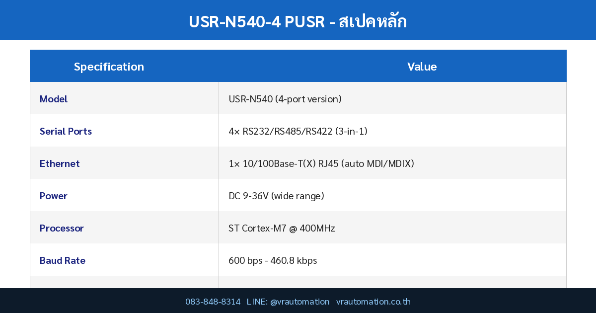 USR-N540-4 spec table