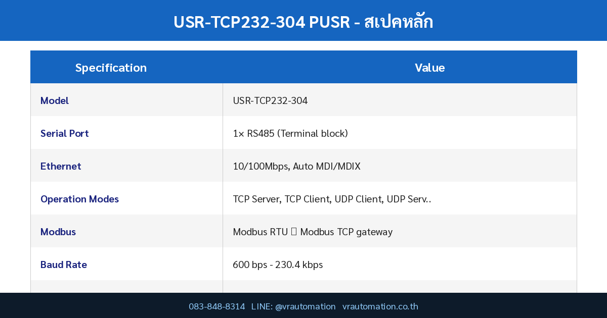 USR-TCP232-304 spec table