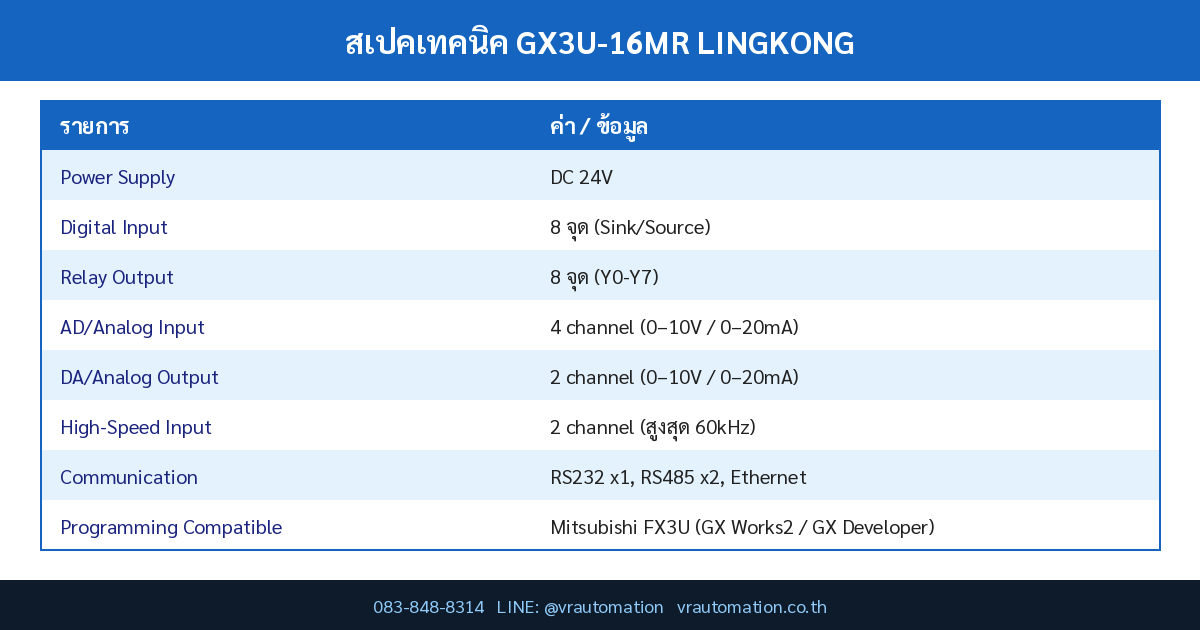 GX3U-16MR LINGKONG spec table