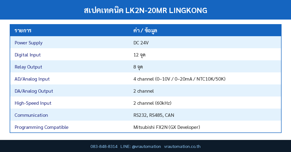 LK2N-20MR LINGKONG spec table