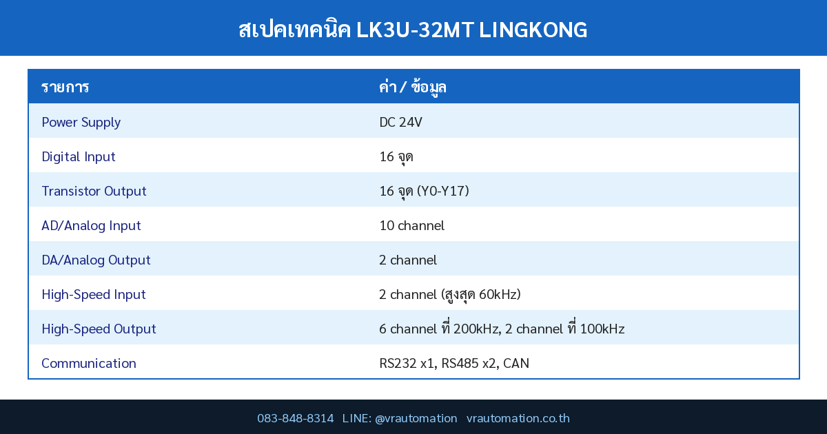 LK3U-32MT LINGKONG spec table