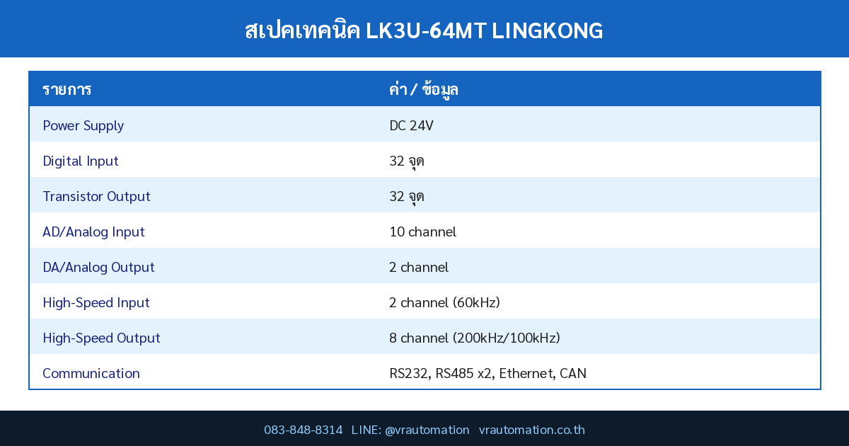 LK3U-64MT LINGKONG spec table