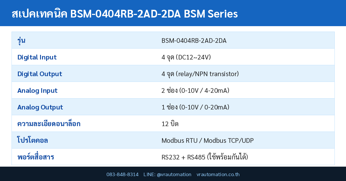 สเปค BSM-0404RB-2AD-2DA BSM Series