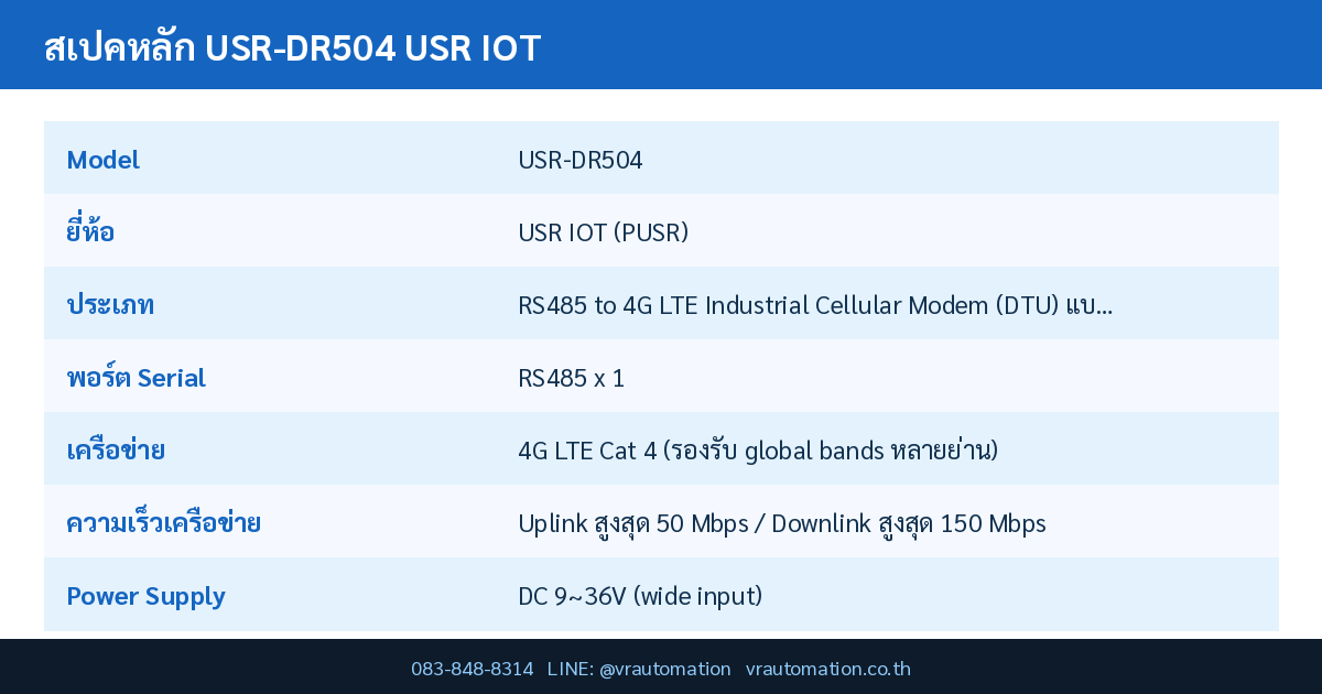 สเปค USR-DR504