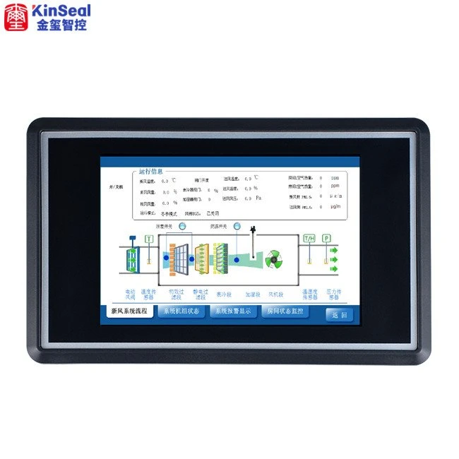 จอ HMI KinSeal 3.5 นิ้ว Industrial Touch Screen (กันน้ำ)