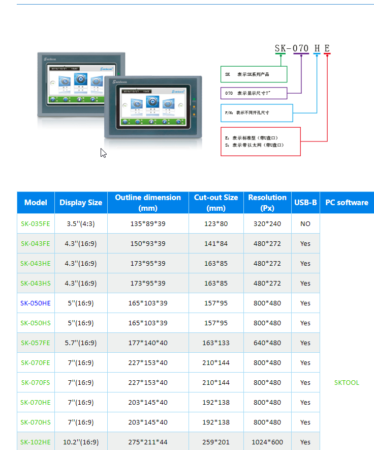 SK-070FE SAMKOON HMI จอทัชสกรีน 7 นิ้ว - Image 7