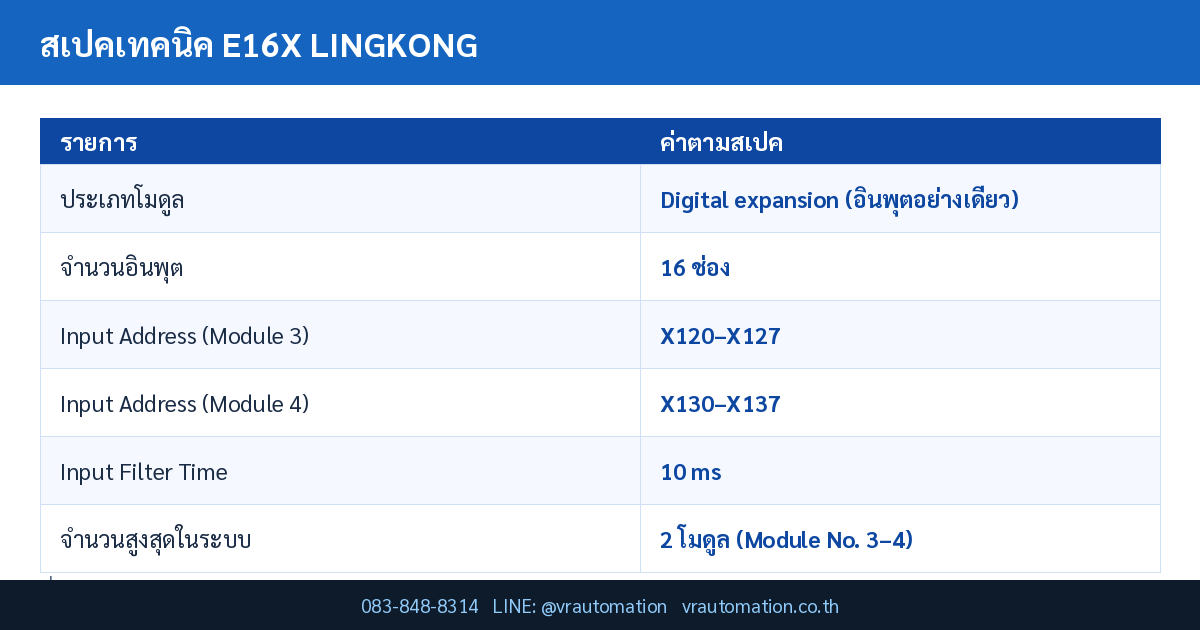ตารางสเปค E16X LINGKONG