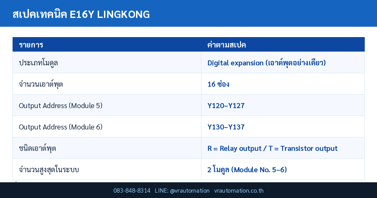 ตารางสเปค E16Y LINGKONG