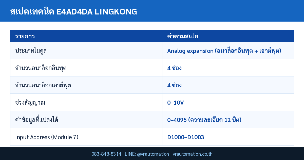 ตารางสเปค E4AD4DA LINGKONG