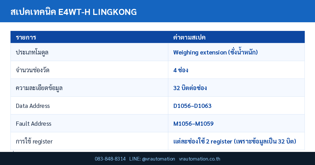 ตารางสเปค E4WT-H LINGKONG