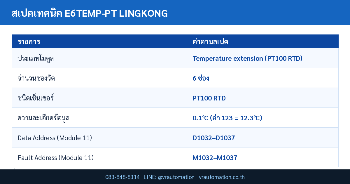 ตารางสเปค E6TEMP-PT LINGKONG