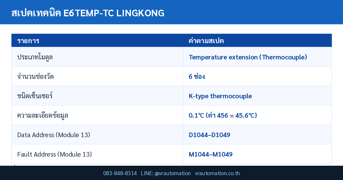 ตารางสเปค E6TEMP-TC LINGKONG