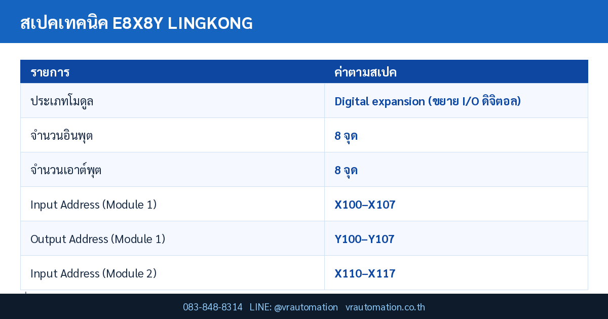ตารางสเปค E8X8Y LINGKONG