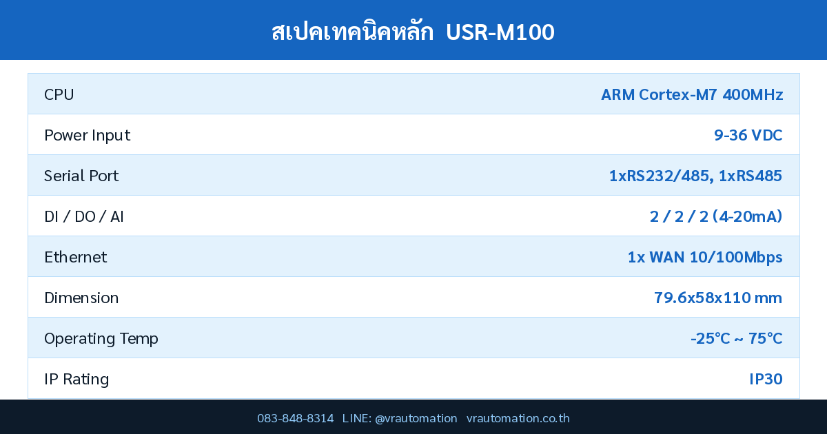 สเปค USR-M100 USR IOT
