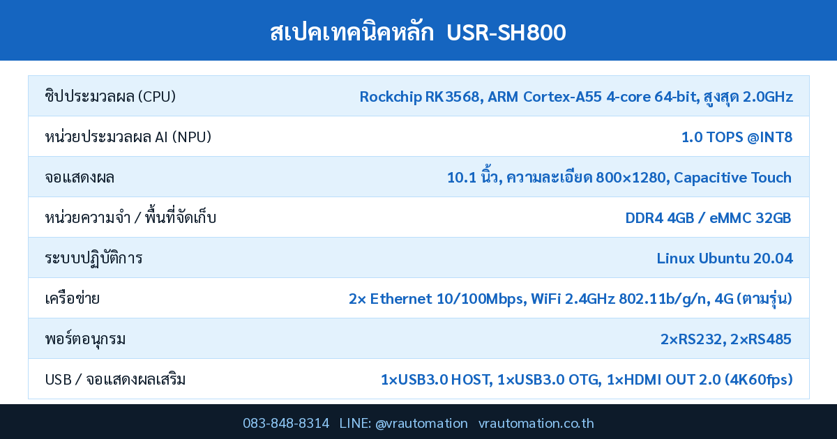 สเปค USR-SH800 USR IOT