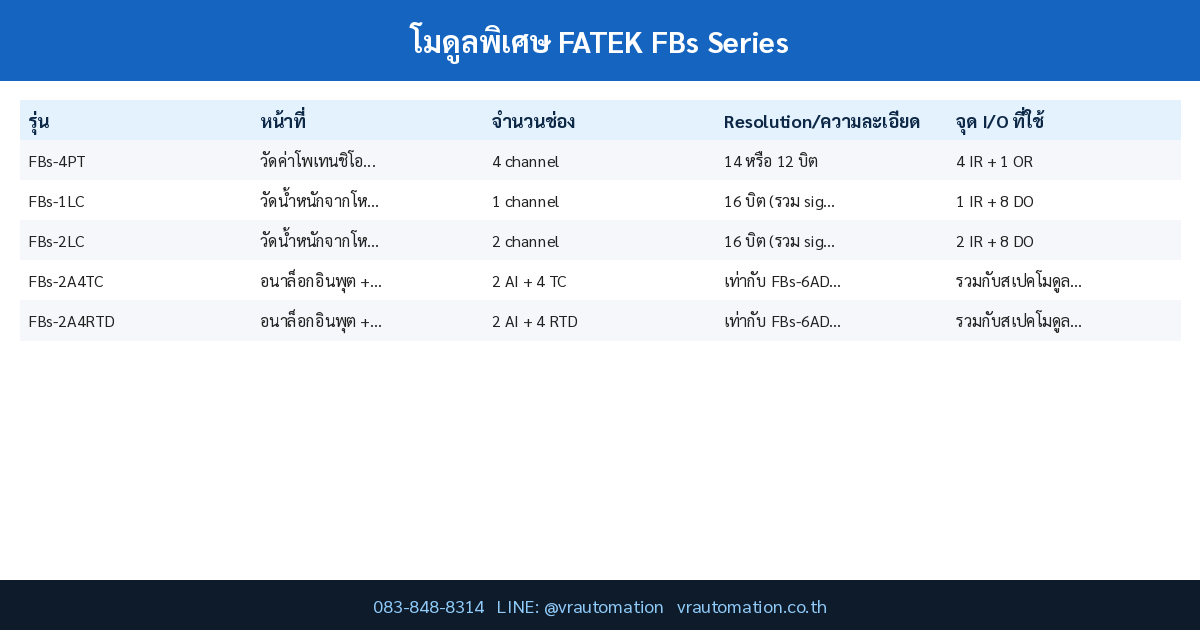 โมดูลพิเศษ FATEK FBs Series