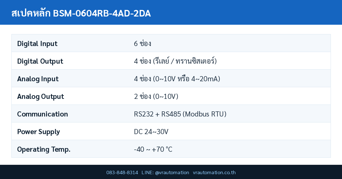 ตารางสเปค BSM-0604RB-4AD-2DA
