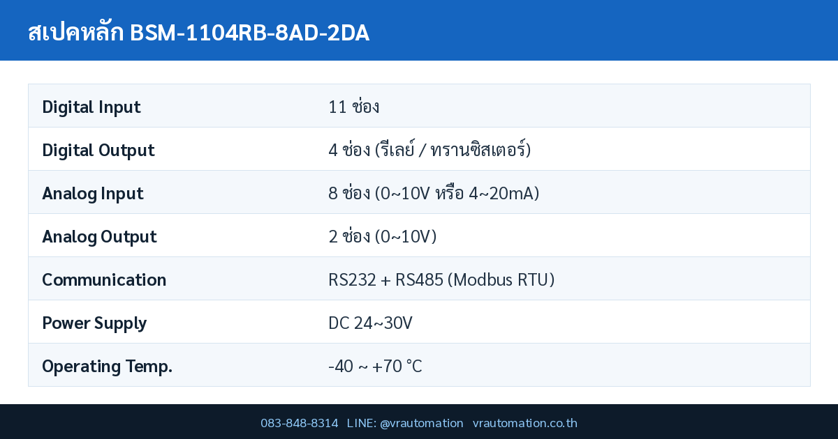 ตารางสเปค BSM-1104RB-8AD-2DA