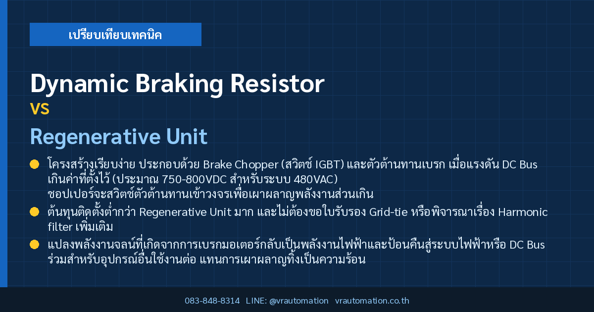Dynamic Braking Resistor vs Regenerative Unit อินเวอร์เตอร์เบรกมอเตอร์ต่างกันยังไง