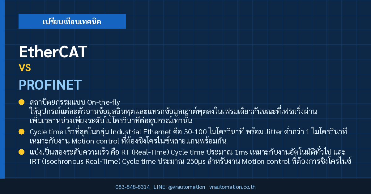 EtherCAT vs PROFINET โปรโตคอล Industrial Ethernet ไหนเหมาะกับงานคุณ