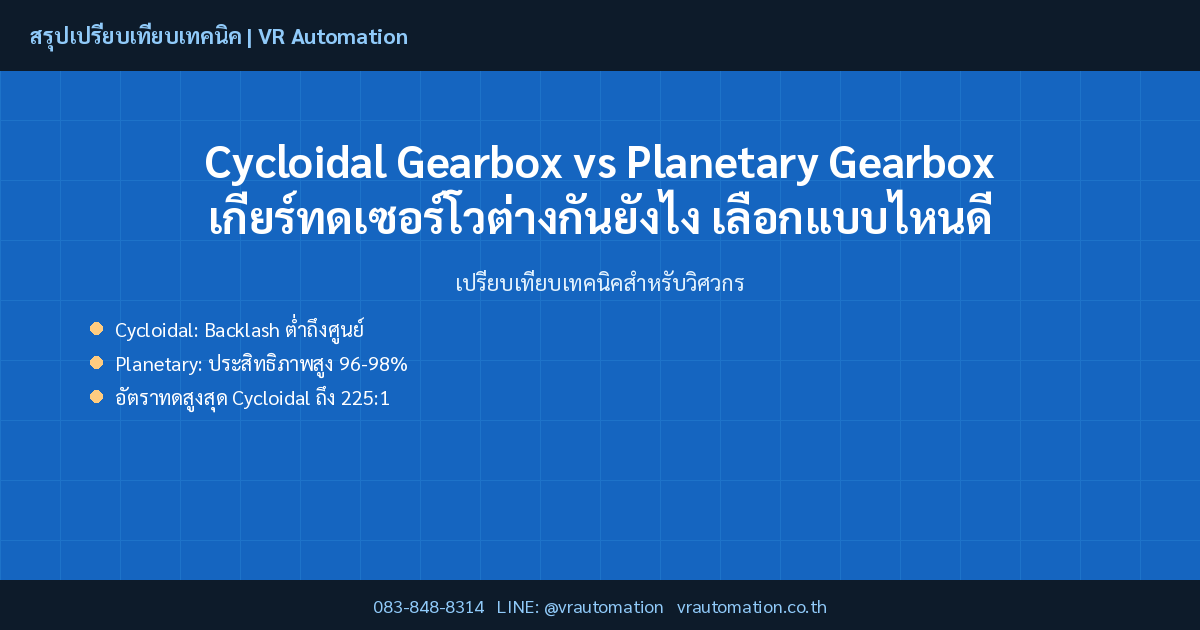 Cycloidal Gearbox vs Planetary Gearbox เกียร์ทดเซอร์โวต่างกันยังไง เลือกแบบไหนดี