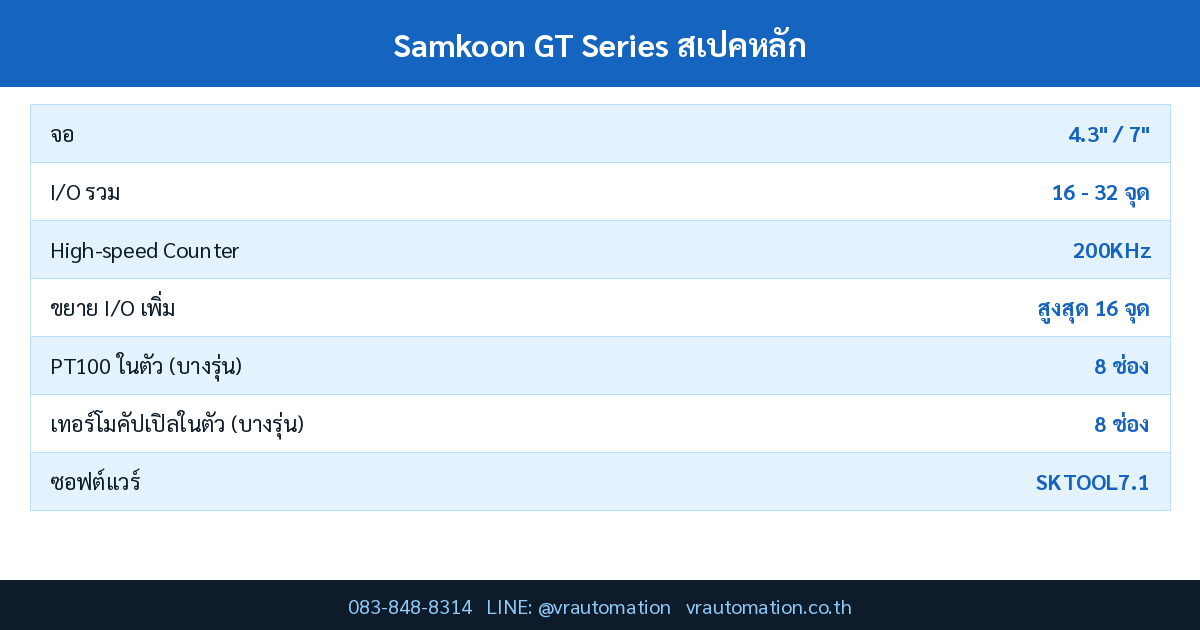 ตารางสเปค Samkoon GT Series สเปคหลัก