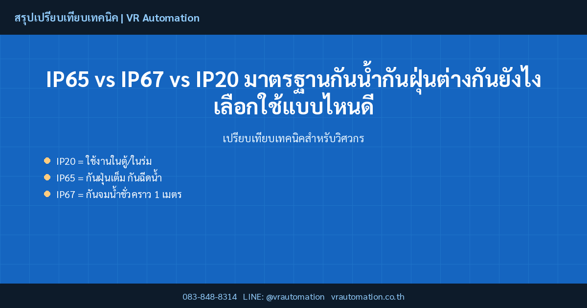 IP65 vs IP67 vs IP20 มาตรฐานกันน้ำกันฝุ่นต่างกันยังไง เลือกใช้แบบไหนดี