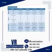 จอ HMI ทัชสกรีน Samkoon SK-035UE — 3.5 นิ้ว หน้าจอสัมผัสงานอุตสาหกรรม รองรับ PLC หลายยี่ห้อ - Image 7