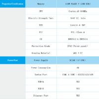 จอ HMI ทัชสกรีน Samkoon SK-070FS — 7 นิ้ว 800×480 หน้าจอสัมผัสงานอุตสาหกรรม รองรับ PLC หลายยี่ห้อ - Image 4