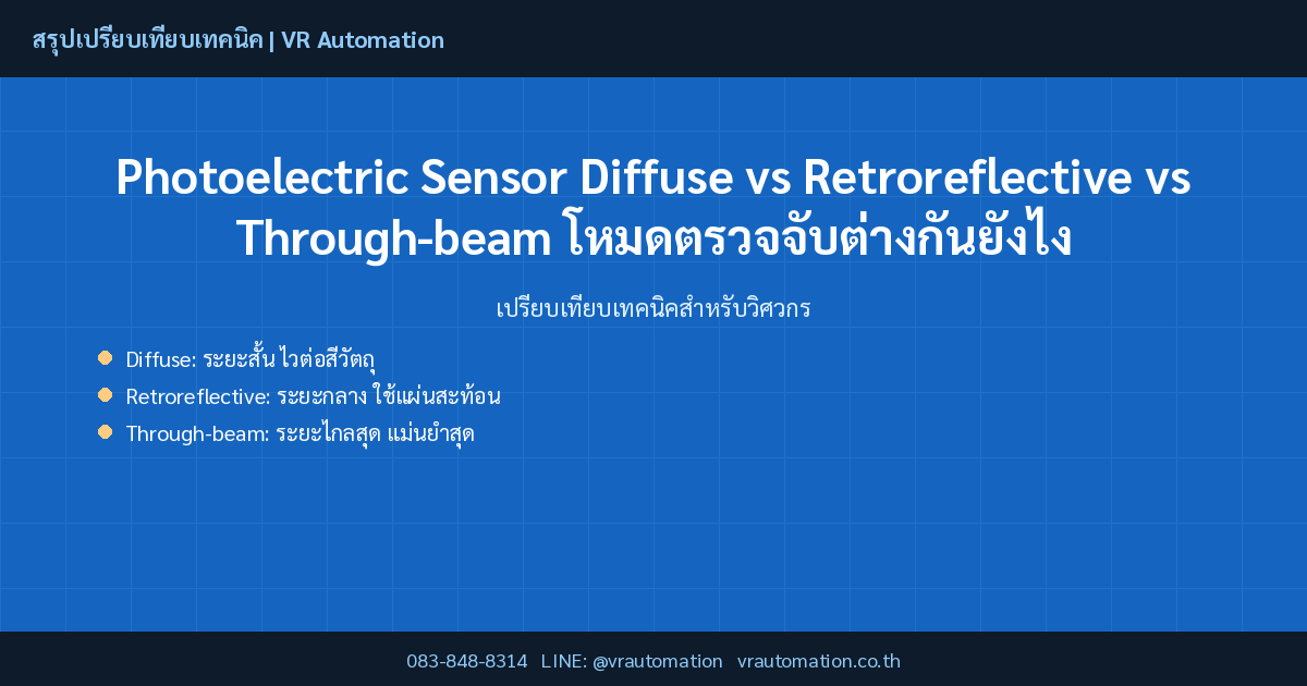 Photoelectric Sensor Diffuse vs Retroreflective vs Through-beam โหมดตรวจจับต่างกันยังไง