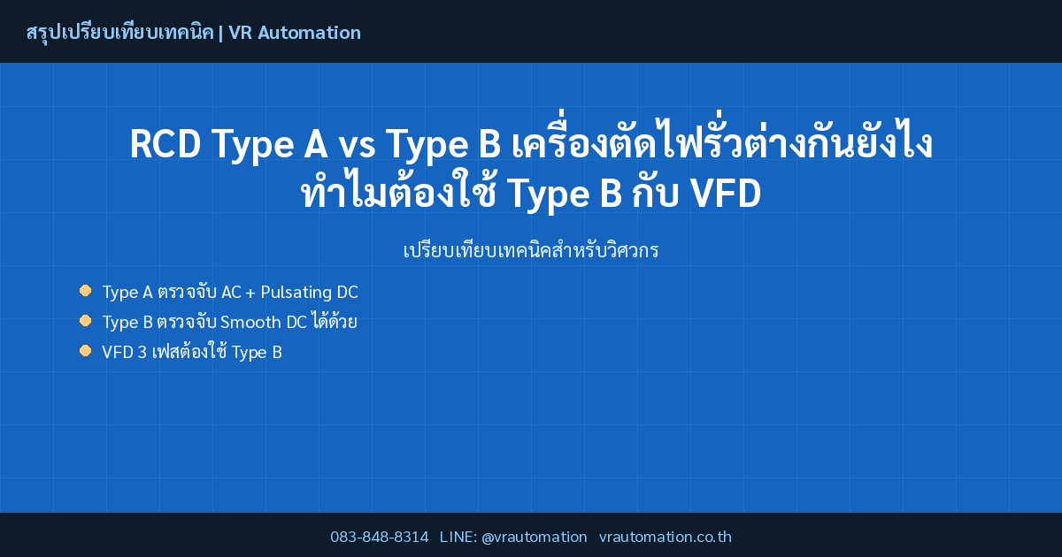 RCD Type A vs Type B เครื่องตัดไฟรั่วต่างกันยังไง ทำไมต้องใช้ Type B กับ VFD