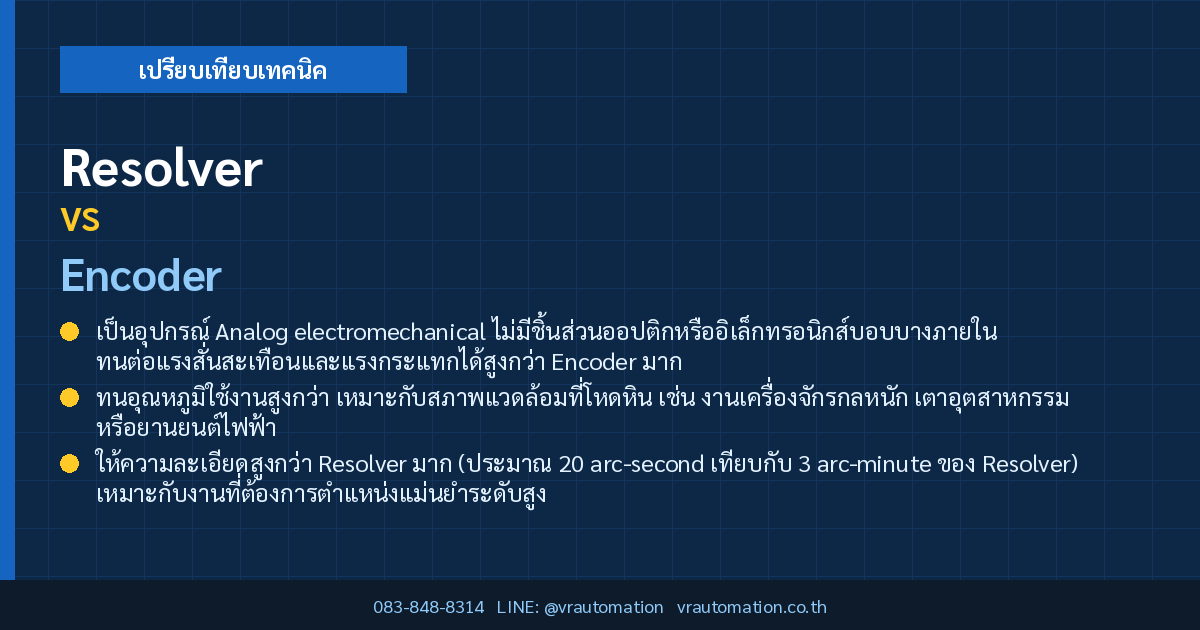Resolver vs Encoder ตรวจจับตำแหน่งมอเตอร์เซอร์โวต่างกันยังไง เลือกแบบไหนดี