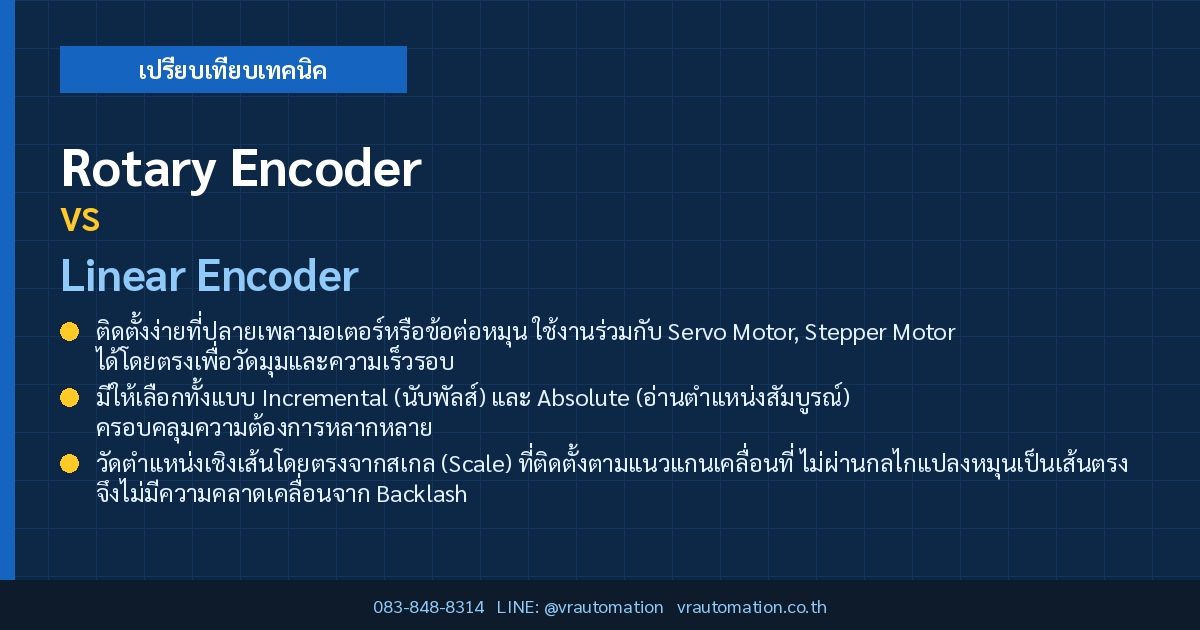 Rotary Encoder vs Linear Encoder ต่างกันยังไง เลือกใช้งานแบบไหนดี