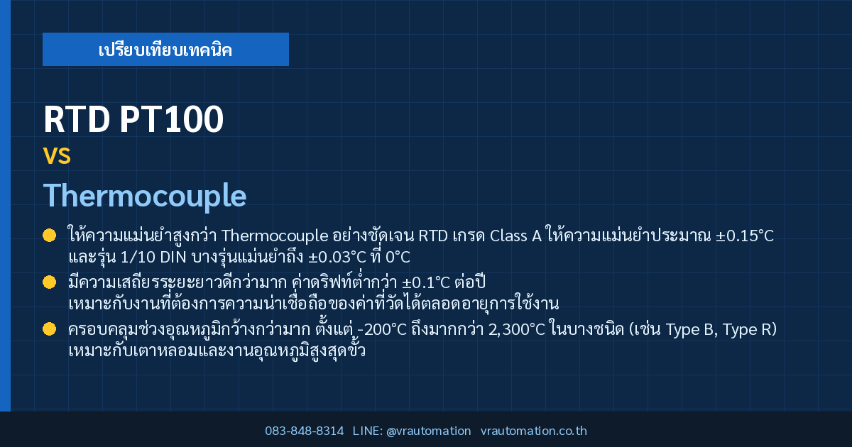 RTD PT100 vs Thermocouple เซนเซอร์วัดอุณหภูมิอุตสาหกรรมต่างกันยังไง เลือกแบบไหนดี