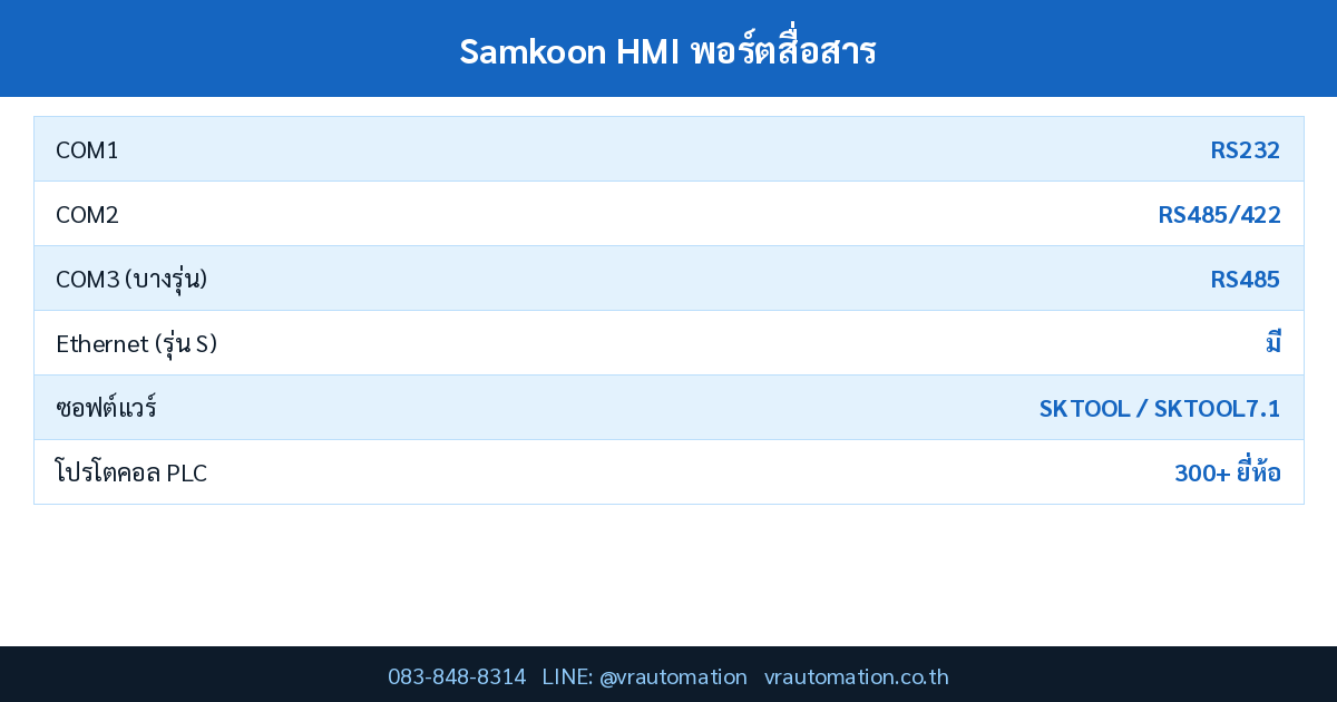 ตารางสเปค Samkoon HMI พอร์ตสื่อสาร