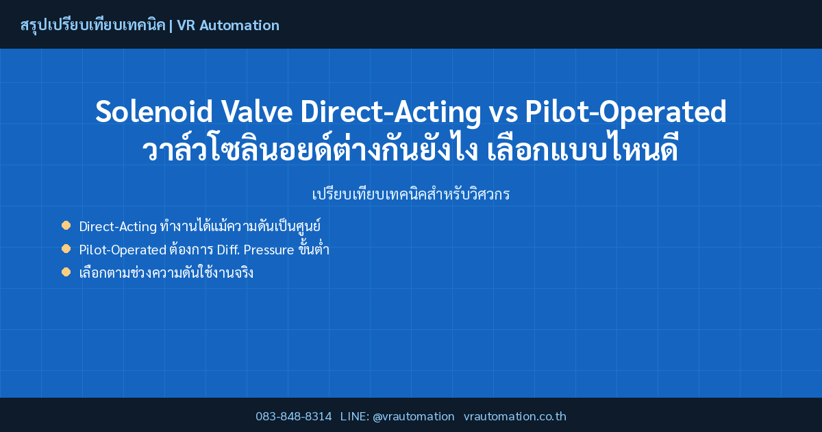 Solenoid Valve Direct-Acting vs Pilot-Operated วาล์วโซลินอยด์ต่างกันยังไง เลือกแบบไหนดี